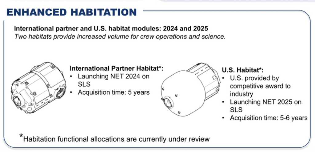 Two stubby, cylindrical modules.